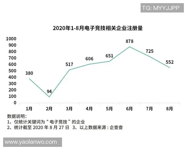 聚焦王者荣耀EDG战队灵活性分析与战术创新探讨